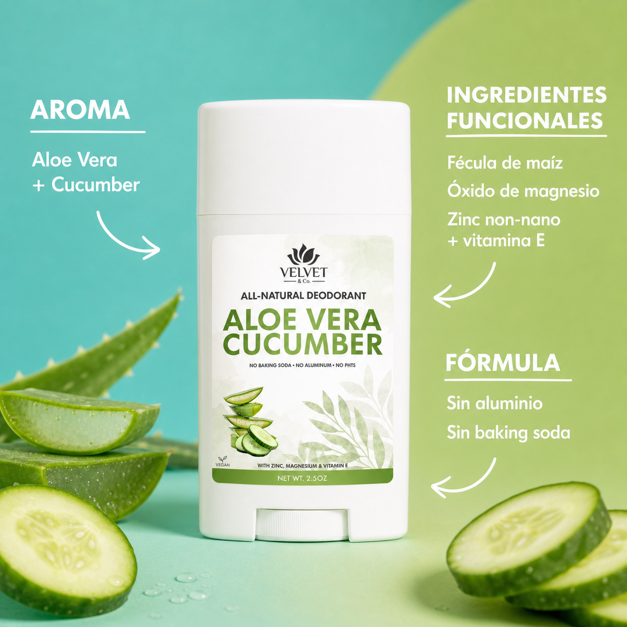 Infografia del desodorante aloe-vera-cucumber-natural-deodorant con aroma, ingredientes funcionales y formula