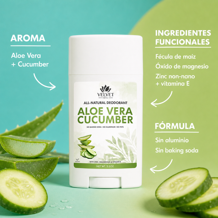 Infografia del desodorante aloe-vera-cucumber-natural-deodorant con aroma, ingredientes funcionales y formula