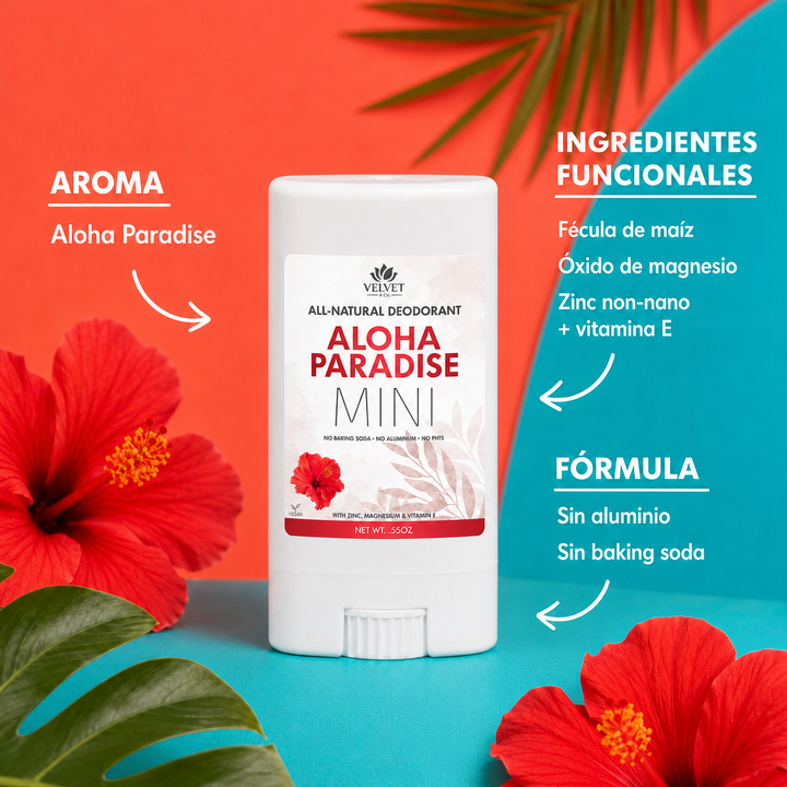 Infografia uniforme del mini desodorante Aloha Paradise