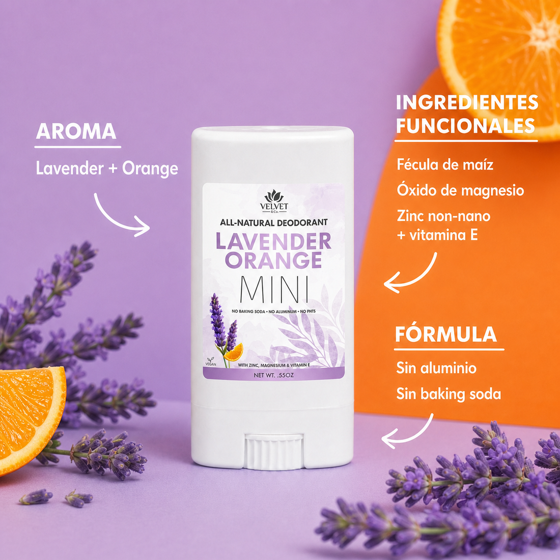 Infografia uniforme del mini desodorante Lavender + Orange