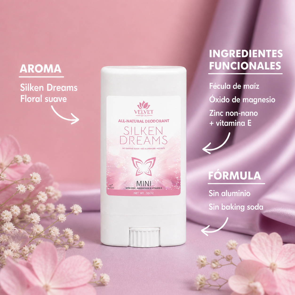 Infografia uniforme del mini desodorante Silken Dreams